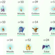Illustration for article titled 15 iPokémon Go /iCaptures Made While Sitting On My Ass